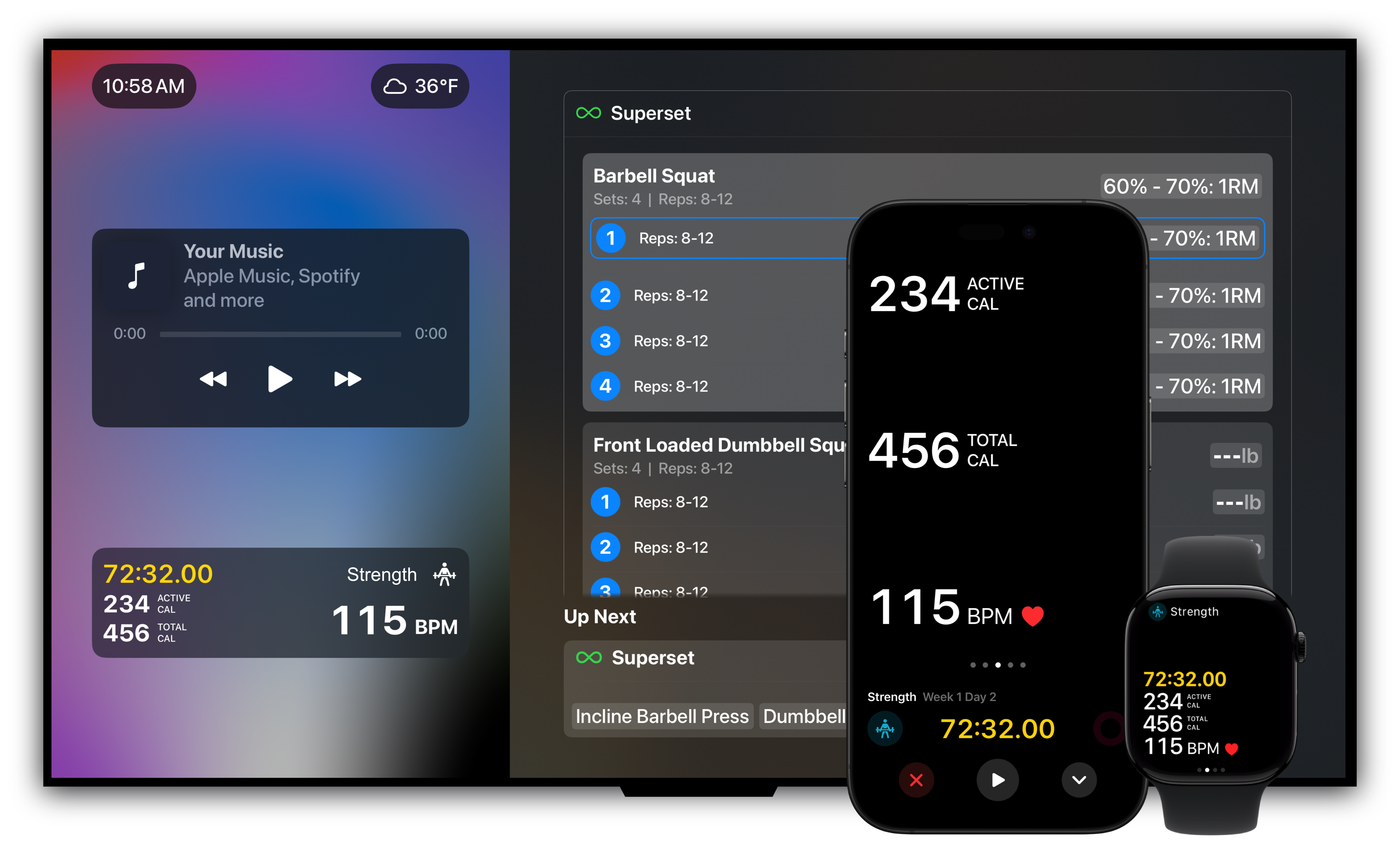 Metric Sync tvOS iOS and watchOS